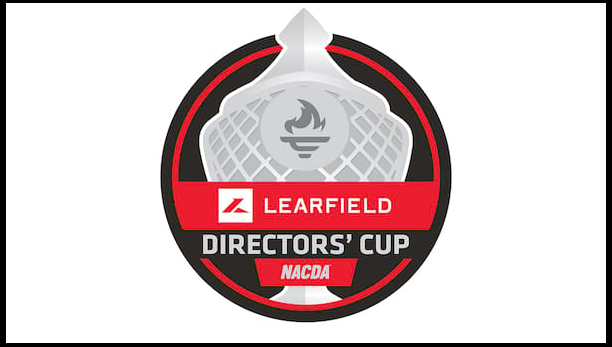 The University Ranks 38th in LEARFIELD Directors’ Cup to Top Landmark Conference