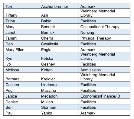 December 2024 Magis Award Nominees