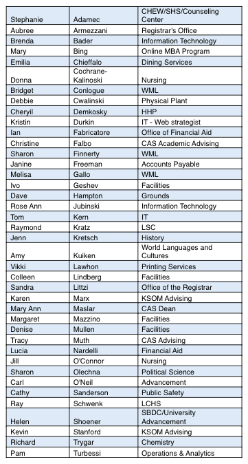 January 2025 Magis Award Nominees