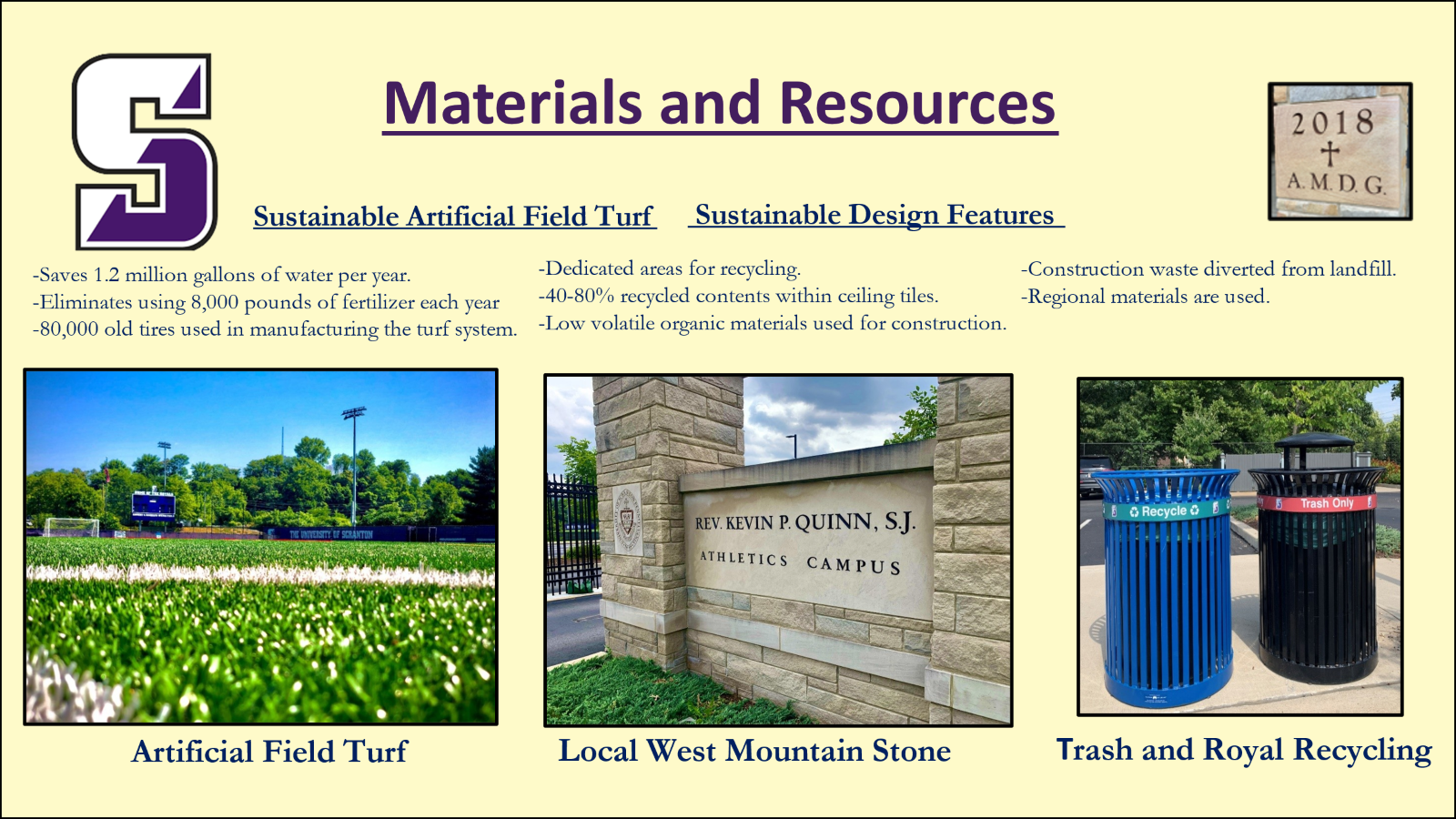 Quinn Complex Sustainability Signs 4