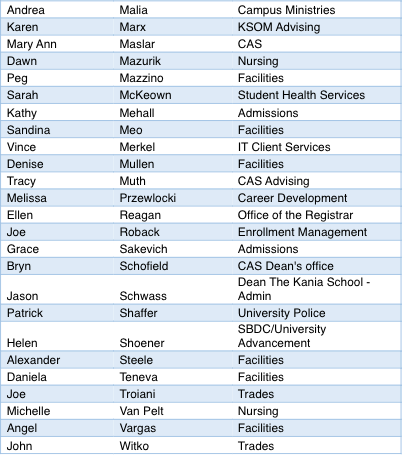 Magis Nominees 2025 May 2 of 2