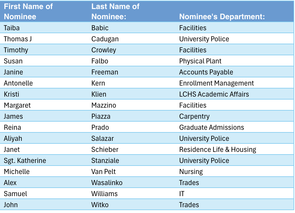 Magis December 2025 Michelle Van Pelt